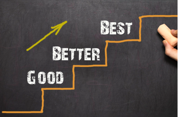 6 Reasons AMINO PRO is better than your BCAA's or protein supplement!